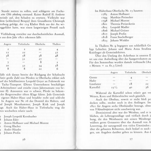 200 Jahre Pfarre Brunnkirchen