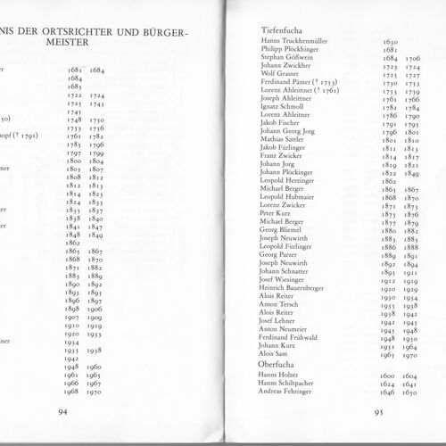 200 Jahre Pfarre Brunnkirchen
