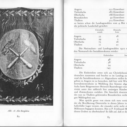 200 Jahre Pfarre Brunnkirchen