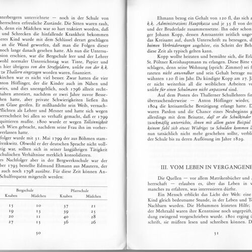 200 Jahre Pfarre Brunnkirchen